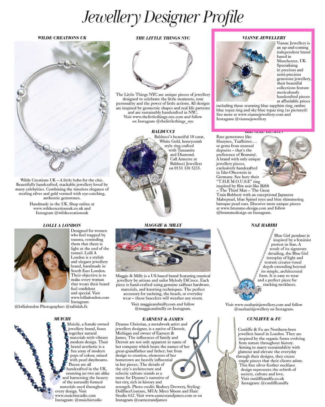 Ombre Blue Topaz Ring in Sterling Silver - SJR London Timepiece